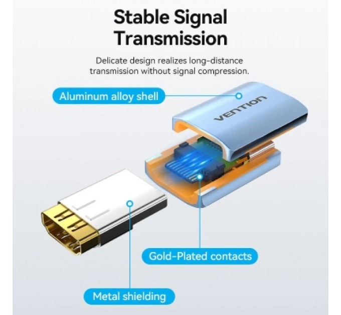 Перехідник HDMI-A Female to Female 8K Adapter Gray Aluminum Alloy Type VENTION (AIUH0)