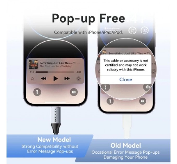 Перехідник Cotton Braided Lightning Male to 3.5MM Earphone Jack Adapter 0.1M Gray Aluminum Alloy Type VENTION (BMBHA)