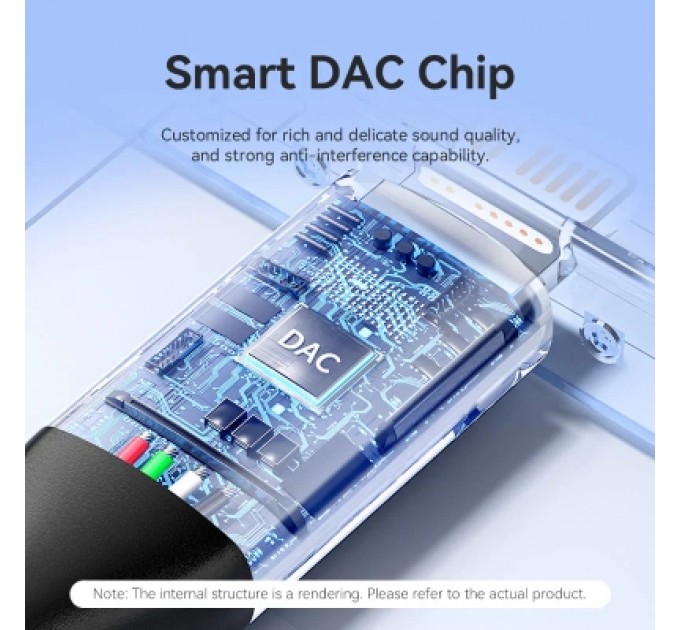 Перехідник Cotton Braided Lightning Male to 3.5MM Earphone Jack Adapter 0.1M Gray Aluminum Alloy Type VENTION (BMBHA)