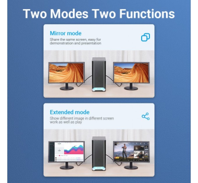 Перехідник DisplayPort Male to HDMI Female Adapter Black VENTION (HBOB0)