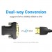 Перехідник HDMI Female to DVI (24+1) Male Adapter Black VENTION (AILB0)