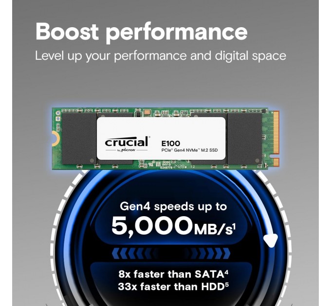 Твердотільний запам’ятовувальний пристрій накопичувач (SSD) G4 M.2 NVME 2TB E100 CT2000E100SSD8 CRUCIAL