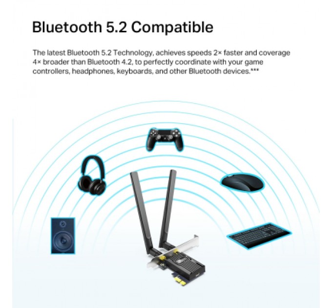 Мережева карта Wi-Fi TP-Link ARCHER-TX20E