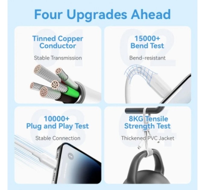 Дата кабель USB-C to Lightning 1.0m 3A black Vention (LAKBF)