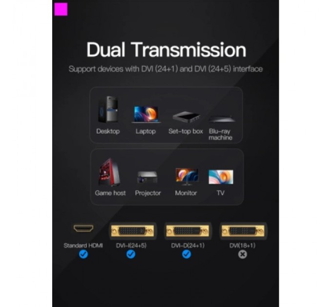 Перехідник DVI(24+1) Male to HDMI Female black Vention (ECDB0)