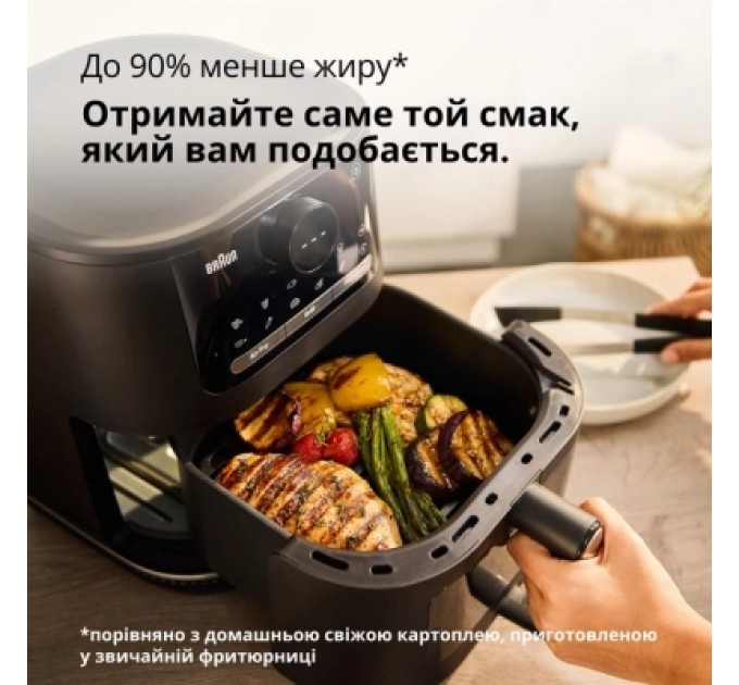 Мультипіч Braun HF 5075 IBK