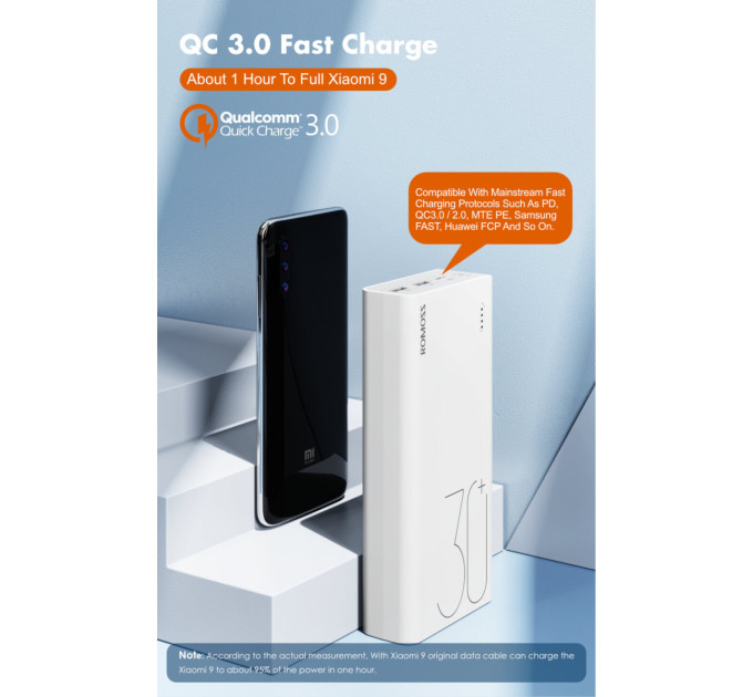 Romoss Універсальна мобільна батарея Romoss Sense8+ 30000mAh White (PHP30-401-02)