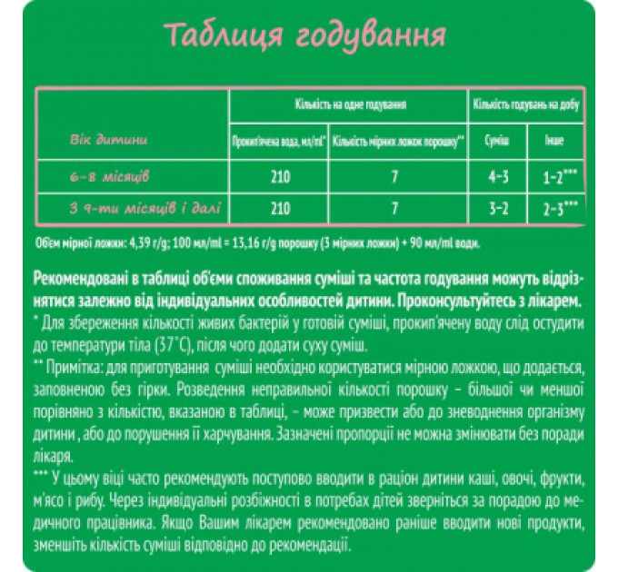 Nestogen Дитяча суміш Nestogen 2 з лактобактеріями L. Reuteri від 6 міс. 1 кг (7613287110046)