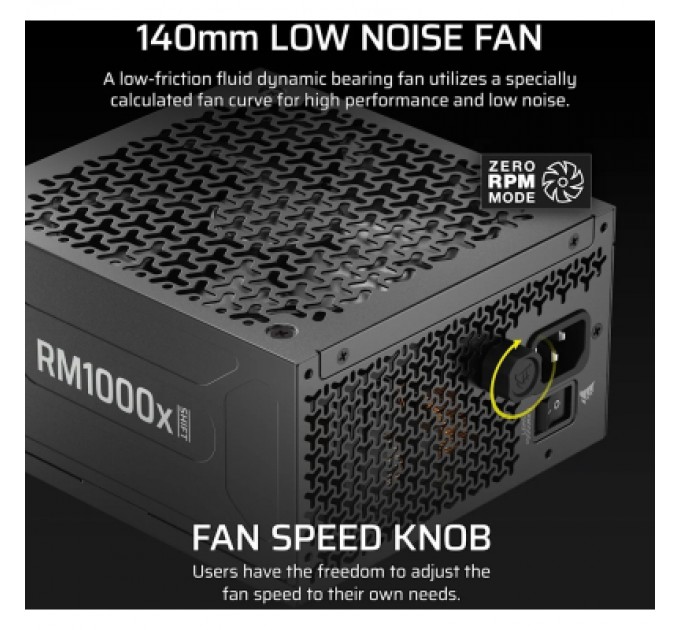 Блок живлення Corsair 1000W RM1000x Shift ATX 3.1 (CP-9020300-EU)