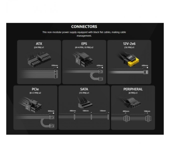 Блок живлення MSI 650W MAG A650BN PCIE5 II (MAG A650BN PCIE5 II)