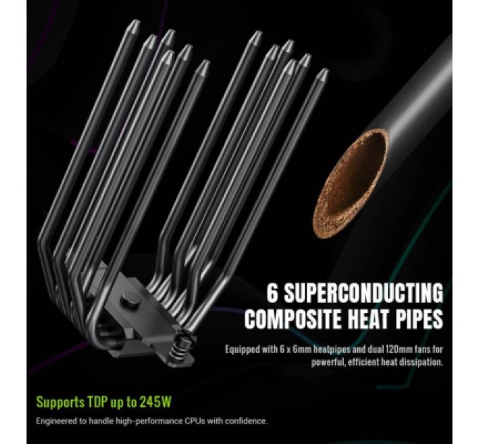 Кулер до процесора Gamemax SIGMA 620 LCD BK