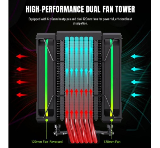 Кулер до процесора Gamemax SIGMA 620 LCD BK