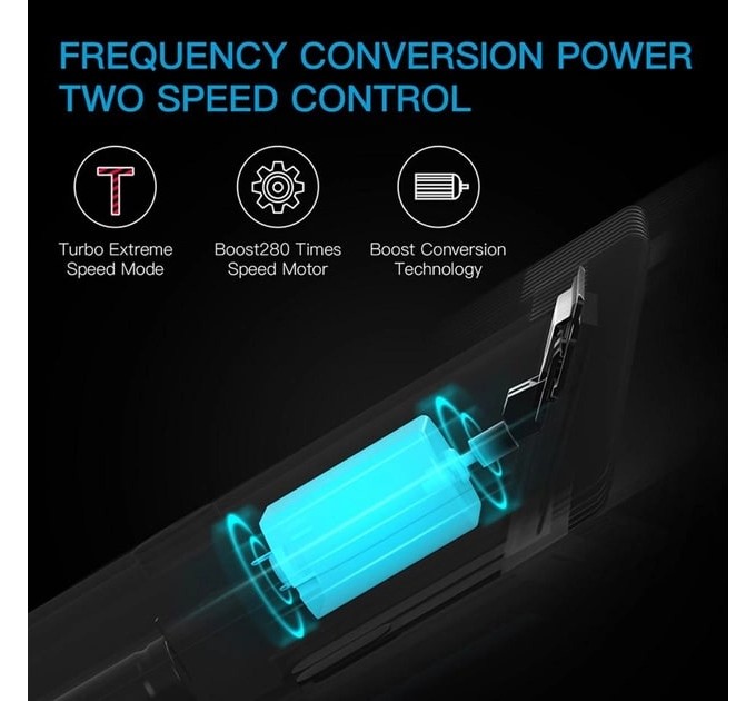 Машинка для стрижки Enchen Boost Black