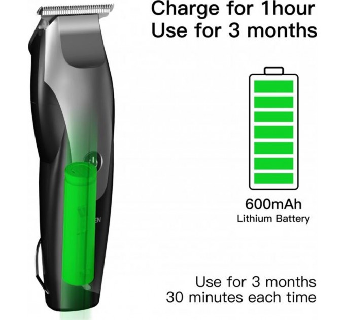 Машинка для стрижки Xiaomi Enchen Humming Bird