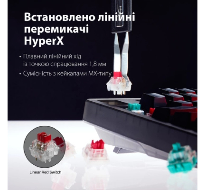 HyperX Клавіатура HyperX Origins 2 1800 HX Red USB UA Black (B4QS4AA)