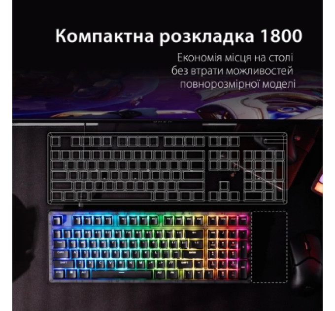 HyperX Клавіатура HyperX Origins 2 1800 HX Red USB UA Black (B4QS4AA)