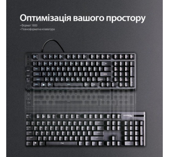 HyperX Клавіатура HyperX Eve 1800 USB UA Black (B7JE0AA)