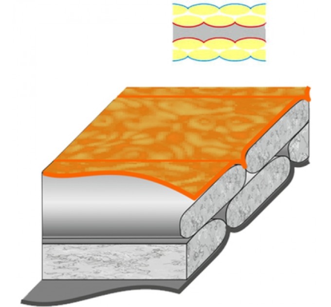 Спальний мішок Terra Incognita Siesta Regular 300 R бірюзовий/сірий (4823081506850)