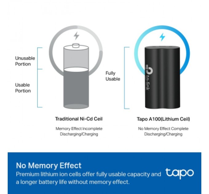 Акумуляторна батарея TP-Link TAPO-A100