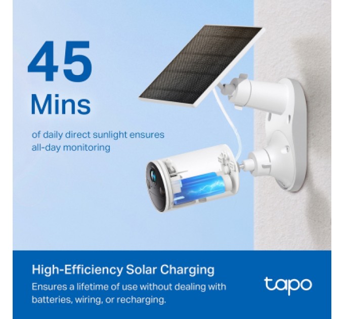 Сонячна панель TP-Link TAPO-A201