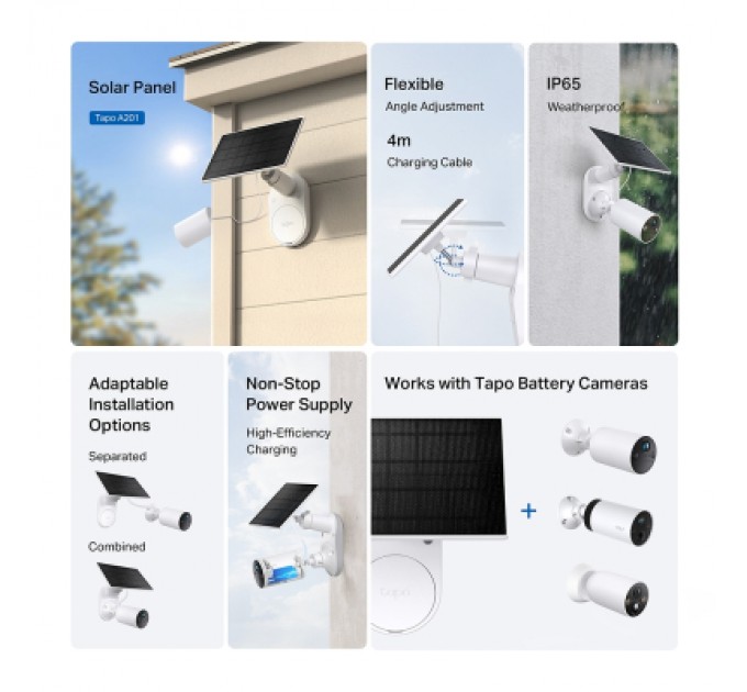 Сонячна панель TP-Link TAPO-A201
