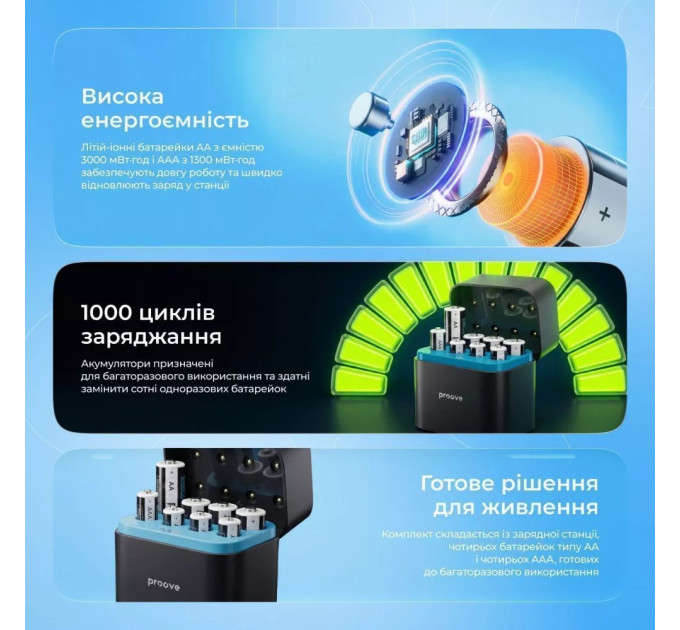 Proove Зарядний пристрій Proove Compact Station 8pcs (4xAAA + 4xAA) Black (RBCS00000001)
