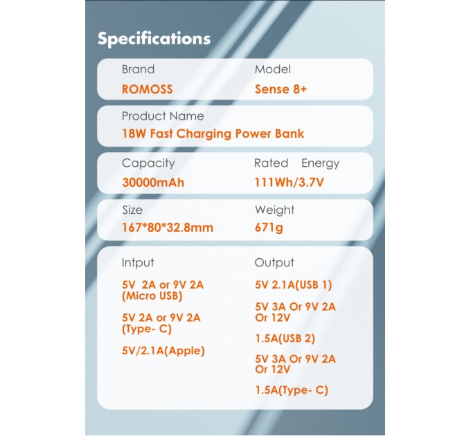 Універсальна мобільна батарея Romoss Sense8+ 30000mAh White (PHP30-401-02)