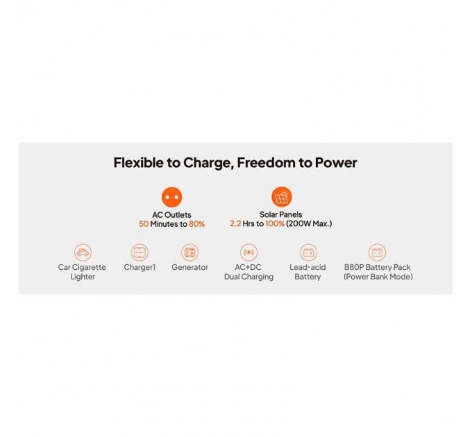 Зарядна станція Bluetti Premium 30 V2, 600W, 320Wh_OEM