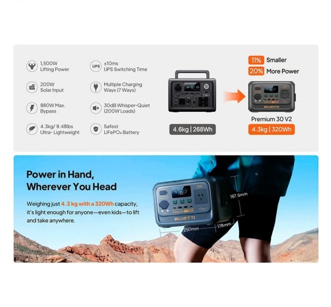 Зарядна станція Bluetti Premium 30 V2, 600W, 320Wh_OEM