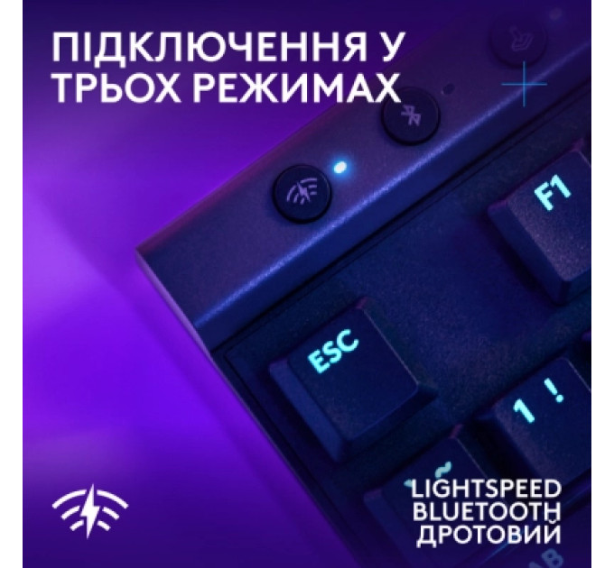 Logitech Клавіатура Logitech G515 TKL Lightspeed GL Tactile RGB Wireless/Bluetooth/USB UA Black (920-014075)