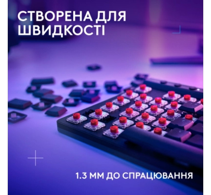 Logitech Клавіатура Logitech G515 TKL Lightspeed GL Tactile RGB Wireless/Bluetooth/USB UA Black (920-014075)