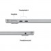 Ноутбук Apple MacBook Air 13 M5 A3449 Sky Blue (MDHJ4UA/A)