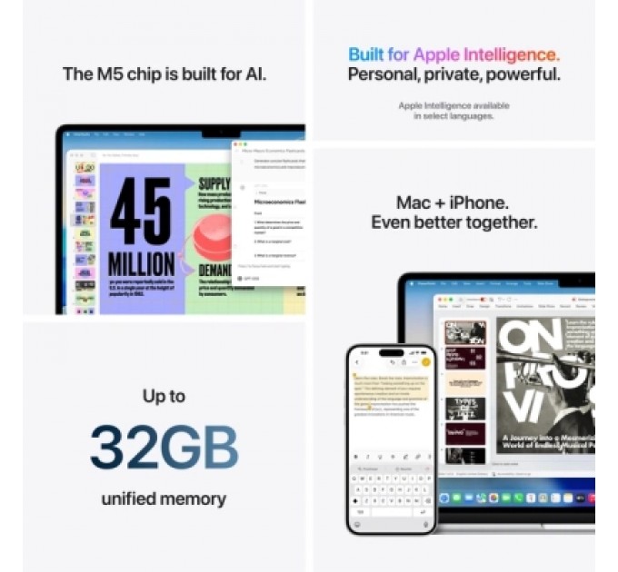 Ноутбук Apple MacBook Air 15 M5 A3448 Midnight (MDVN4UA/A)