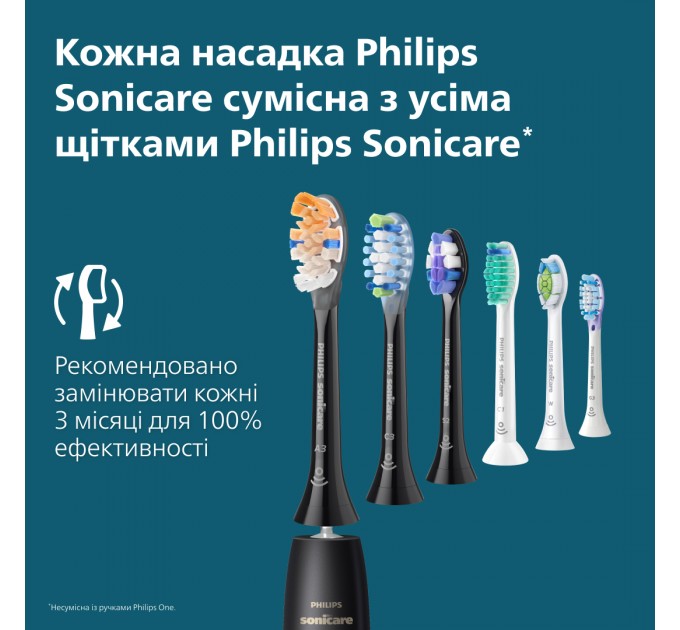 Зубна електрощітка Philips HX7403/08