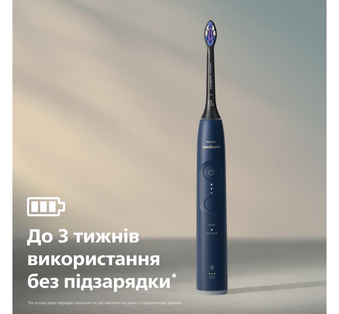 Зубна електрощітка Philips HX7403/08