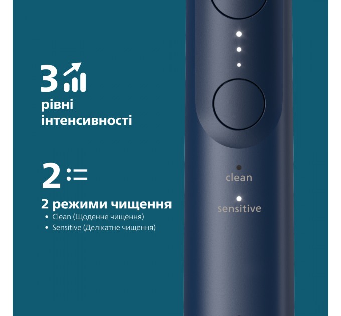 Зубна електрощітка Philips HX7403/08