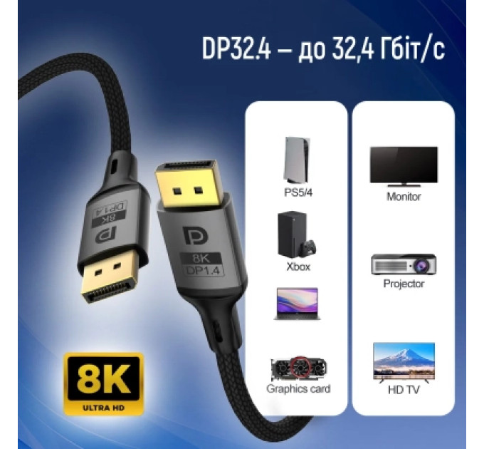 ColorWay Кабель мультимедійний DisplayPort M to DisplayPort M 1.5m V1.4 8K black ColorWay (CW-CBDP093-BK)