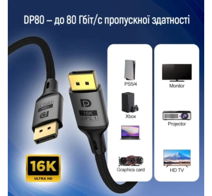 ColorWay Кабель мультимедійний DisplayPort M to DisplayPort M 1.5m V2.1 16K black ColorWay (CW-CBDP091-BK)