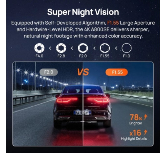 Відеореєстратор Xiaomi 70mai Dash Cam 4K A800SE-2 Set (1182550)