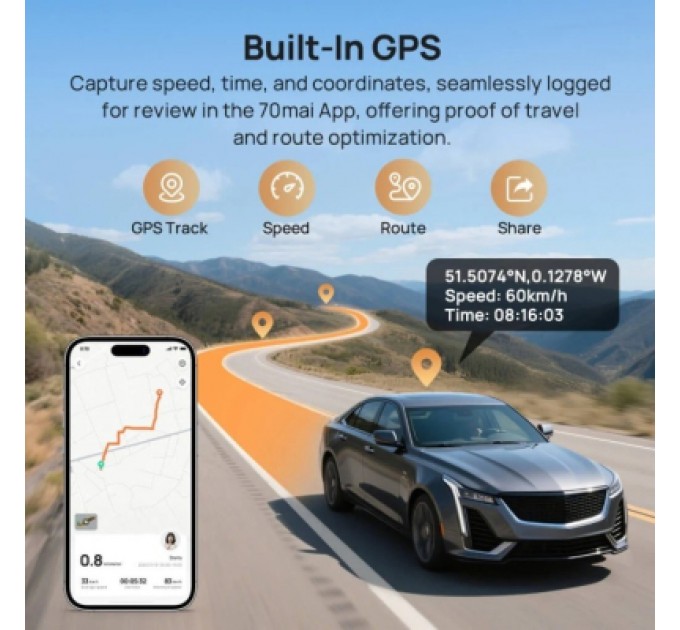 Відеореєстратор Xiaomi 70mai Dash Cam 4K T800-2 2562Gb Premium Set (1182547)