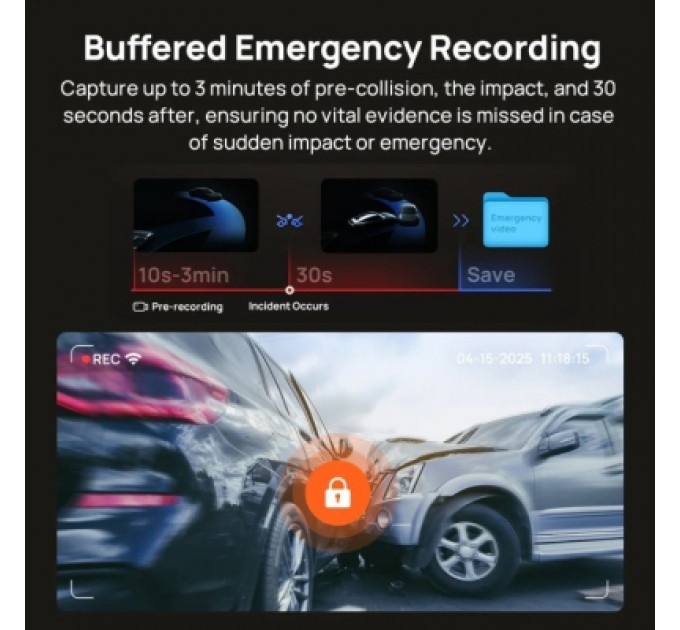 Відеореєстратор Xiaomi 70mai Dash Cam 4K T800-2 2562Gb Premium Set (1182547)