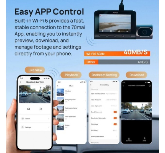 Відеореєстратор Xiaomi 70mai Dash Cam 4K T800-2 2562Gb Premium Set (1182547)