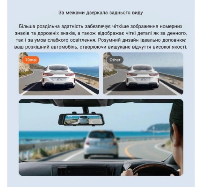 Відеореєстратор Xiaomi 70mai Dash Cam S410 (1188287)