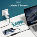 Digitus Дата кабель USB-C to 2xUSB-C 1.8m 140W black Digitus (AK-300170-018-S)