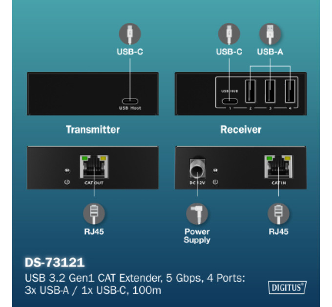 Digitus Адаптер Digitus USB extender 100 m RJ-45 to 3xUSB-A + 1xUSB-C (DA-73121)