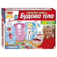 Навчальні пазли. Будова тіла