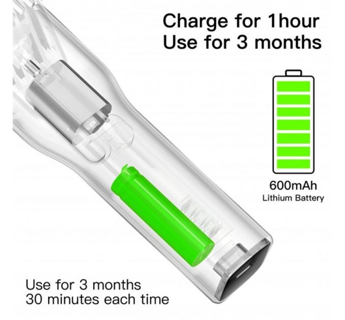 Машинка для стрижки Enchen Boost White Set + Пеньюар і ножниці