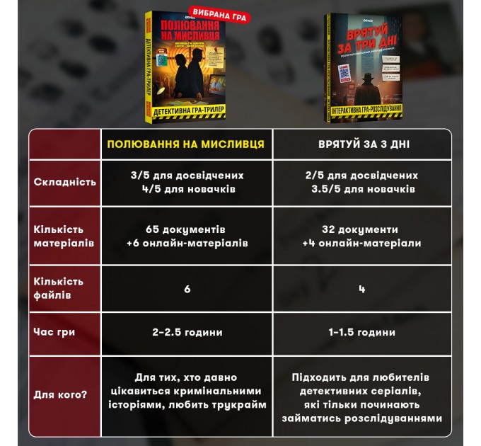 Детективна гра-трилер Orner Полювання на мисливця (orner-3486)