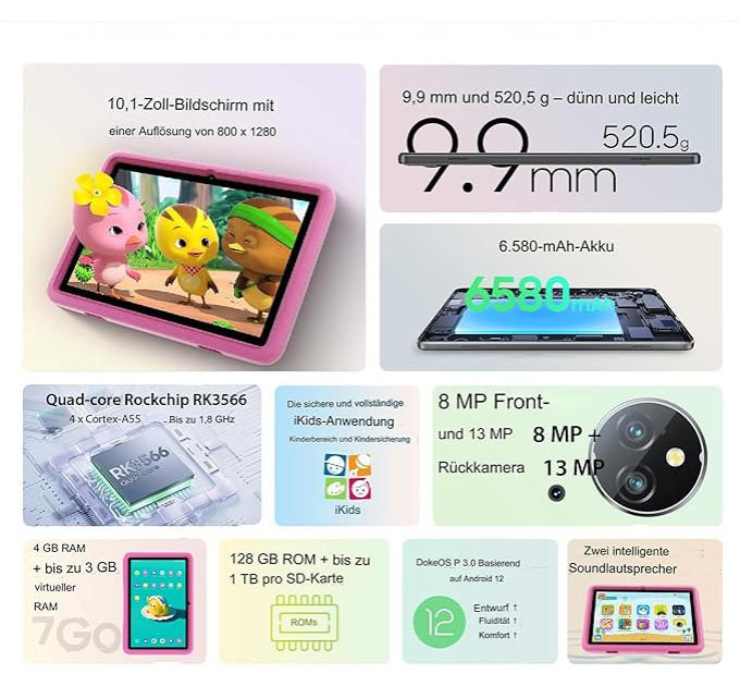 Blackview Планшет Blackview Tab 8 Kids 4/128GB Pudding Pink (6931548313038)