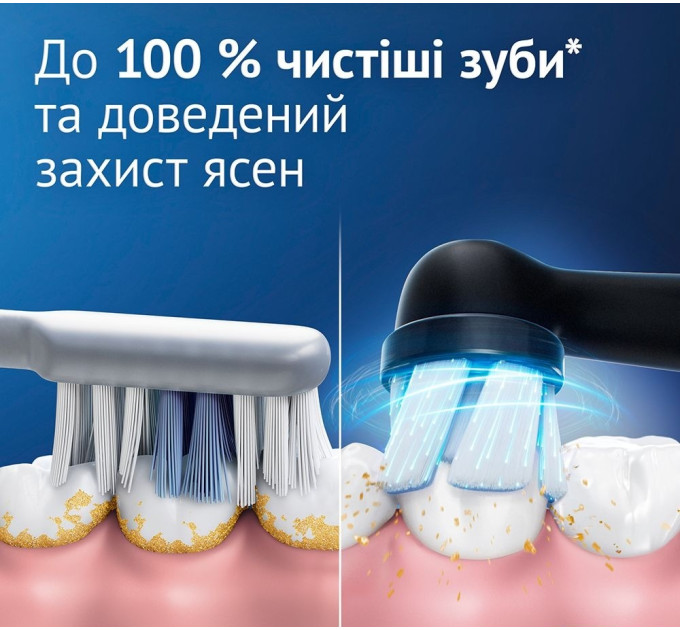 Braun Зубна електрощітка Braun Oral-B iO Series 2 iOS2.1D9.2K Black